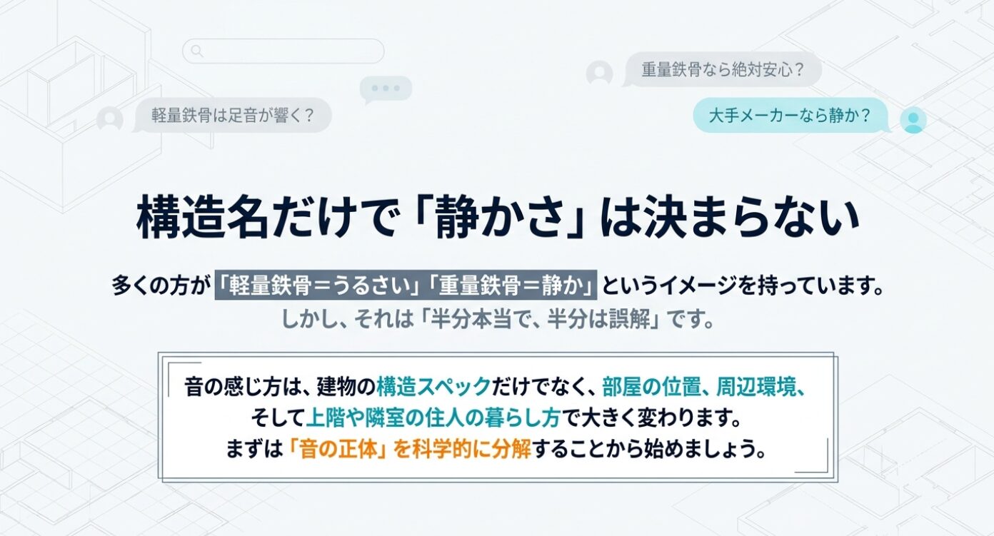 画像タイトル: 空気音と固体音の伝わり方の違い 代替テキスト: 建物を伝わる空気音と固体音の違いを図解したイラスト