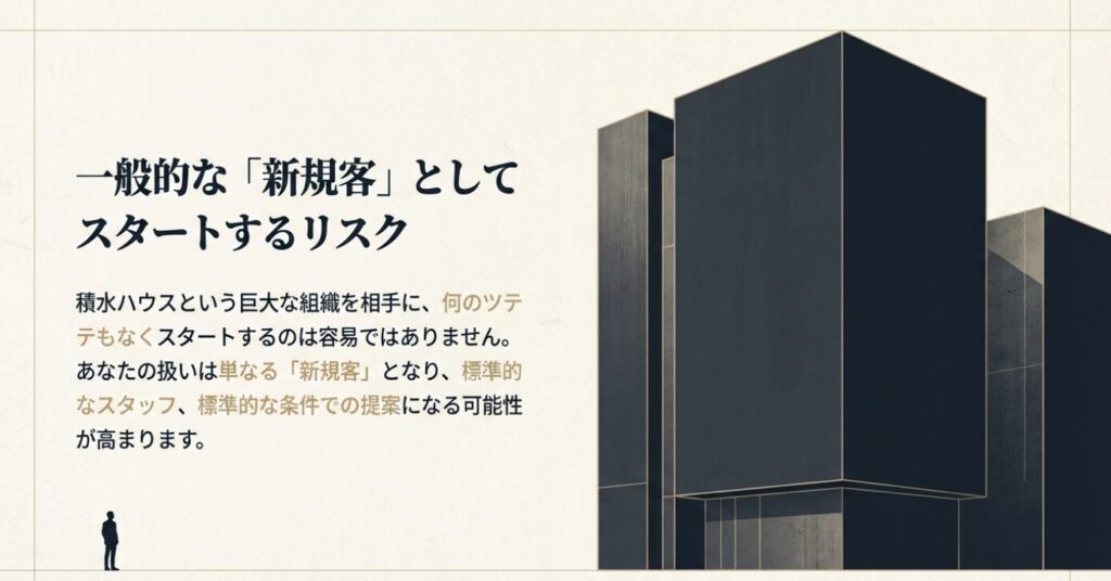 画像タイトル: 一般的な「新規客」としてスタートする際のリスク
代替テキスト(Alt): 積水ハウス展示場へ紹介なしで訪問するリスク解説。単なる「新規客」として扱われ、標準的なスタッフや条件での提案になる可能性が高いことを説明したスライド。