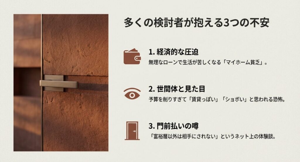 画像タイトル: 積水ハウス検討者が抱える3つの不安（経済面・世間体・門前払い）

代替テキスト: 多くの検討者が抱える3つの不安。「1. 経済的な圧迫（マイホーム貧乏）」、「2. 世間体と見た目（ショボいと思われる恐怖）」、「3. 門前払いの噂（富裕層以外相手にされない）」という3点が挙げられている 。