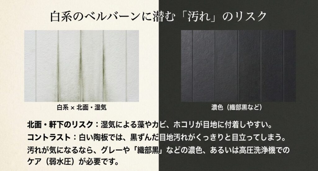 画像タイトル： 白系ベルバーンの目地汚れリスク 


代替テキスト： 白系の外壁は、北面や湿気によって発生した目地の黒ずみ汚れがコントラストにより目立ちやすいことを警告するスライド 。