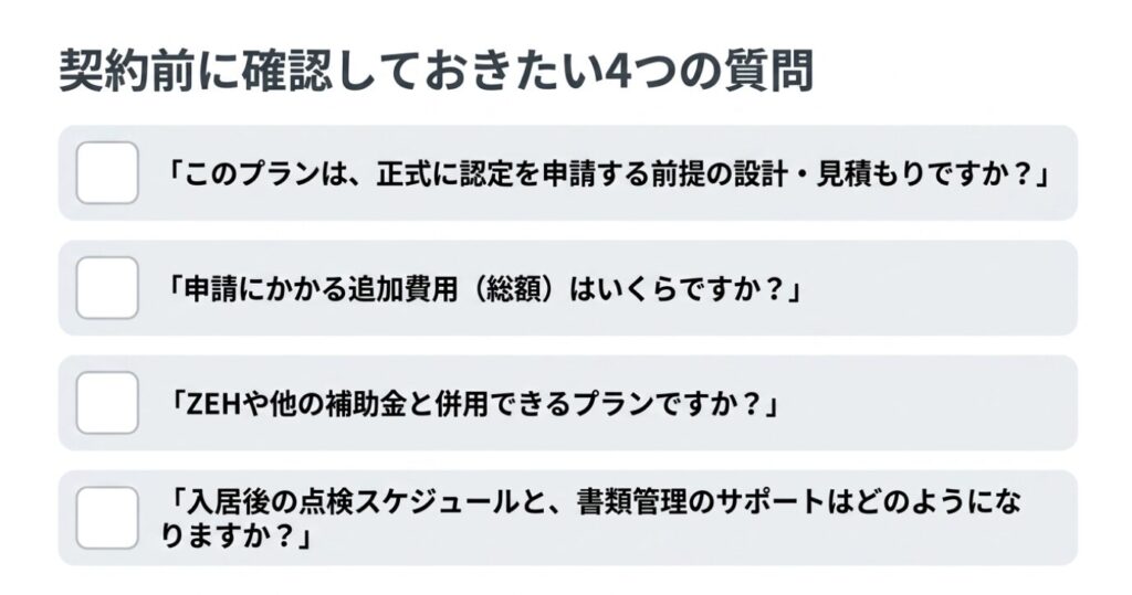 画像タイトル: 長期優良住宅で契約前に確認したい4つの質問
代替テキスト: 長期優良住宅を契約する前に、正式認定の申請前提か、追加費用、補助金との併用、入居後の点検や書類管理を確認する質問をまとめたスライド