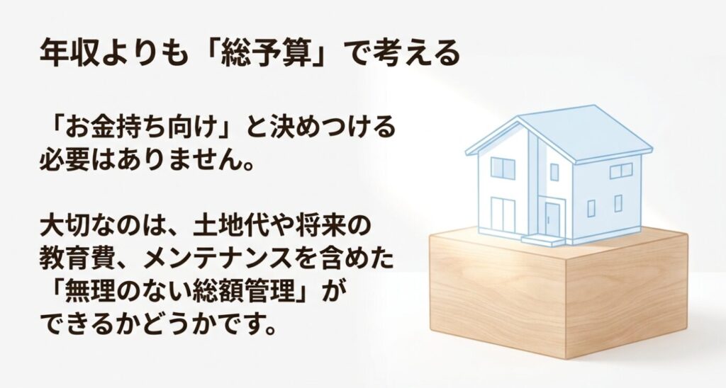 画像タイトル: 年収よりも総予算で住友林業を判断する考え方
代替テキスト: 土地代や教育費、メンテナンス費を含めた無理のない総額管理が大切であることを示したスライド